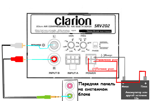 Как подключить сабвуфер topdevice к компьютеру